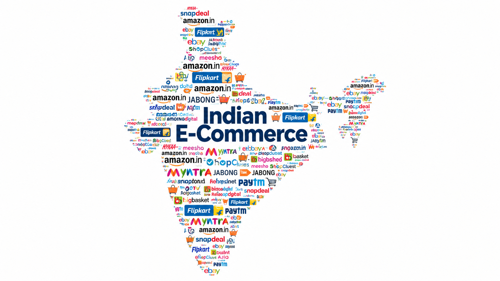 India map made from colourful e-commerce brand logos and text, with ‘Indian E-Commerce’ prominently displayed in the centre.