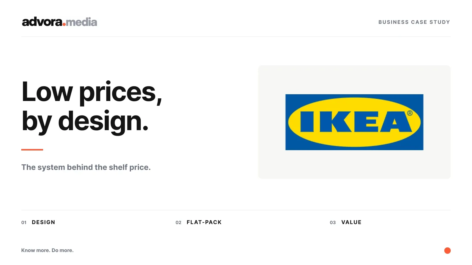 Official blue and yellow IKEA logo beside Low prices, by design, with design, flat-pack and value below.