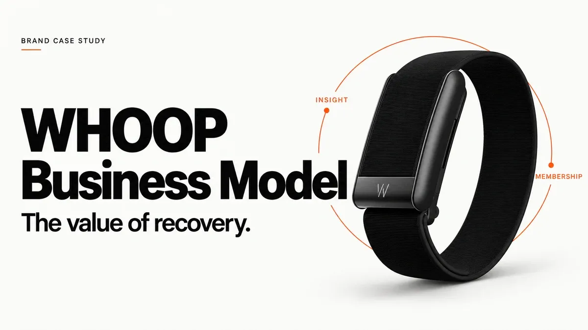WHOOP business model cover featuring a black WHOOP band and the headline The value of recovery.