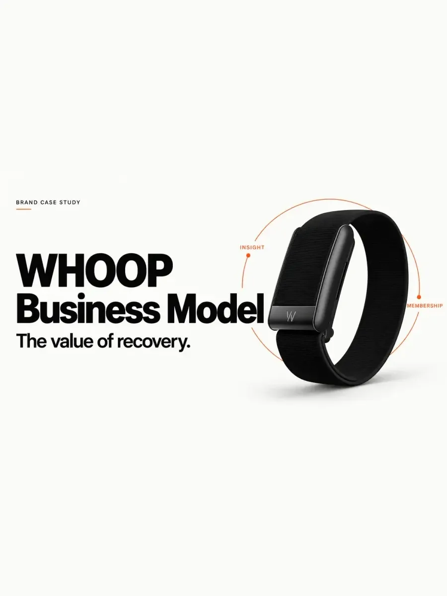 WHOOP business model artwork featuring the black screenless WHOOP band and the headline The value of recovery.